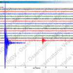 FORTE SCOSSA DI TERREMOTO, ECCO DOVE !